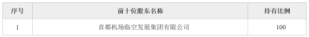 1660638196643094111.png image.png
